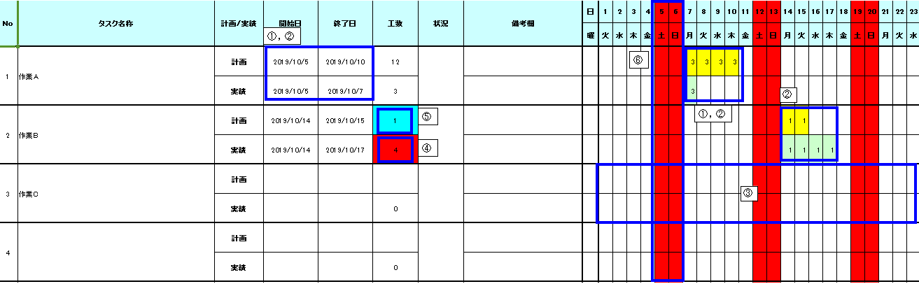 無料ダウンロード Excelで工数管理表を作った Wish Your Life Be More Juicy